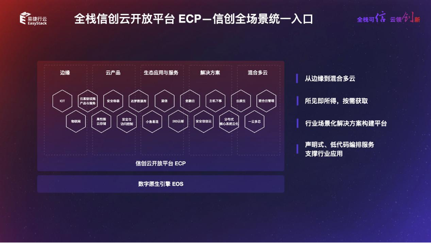 2、易捷行云新一代全栈信创云发布0.99.027